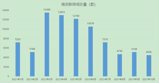 南京碧桂園房價_南京碧桂園開盤價格_南京碧桂園價格