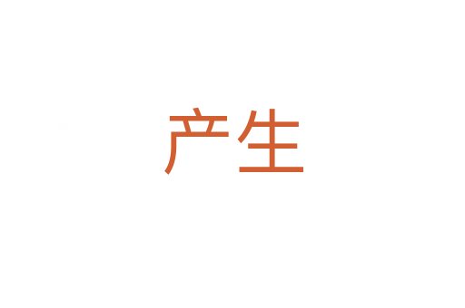 產生