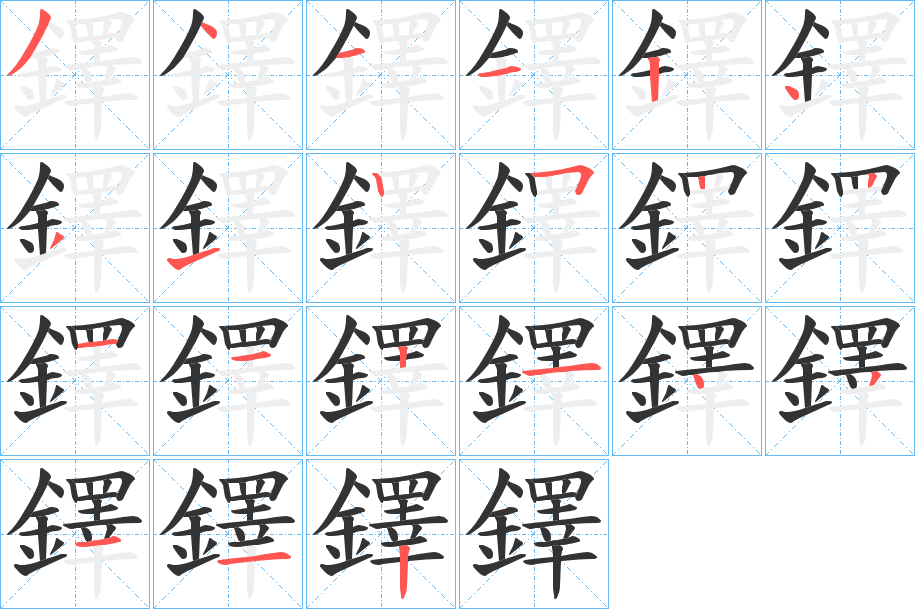 鐸的筆順?lè)植窖菔?>
					
                    <hr />
                    <h2>鐸的基本信息</h2>
                    <div   id=